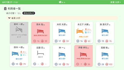 一覧表示で全体を「見える化」